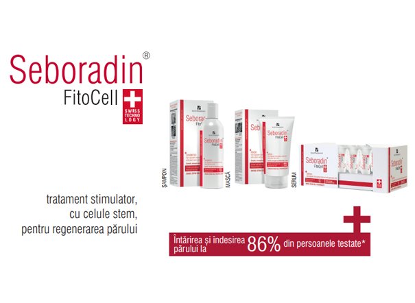 Căderea și regenerarea părului
