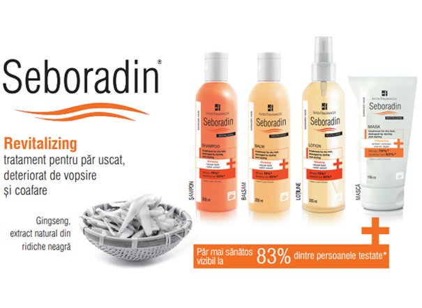 Păr deteriorat de vopsire și coafare