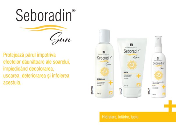 Protecția părului și a culorii